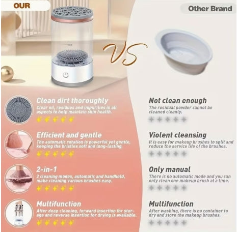 makeup brush cleaner machine